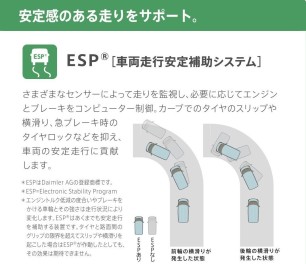 雪道運転のお役立ち情報